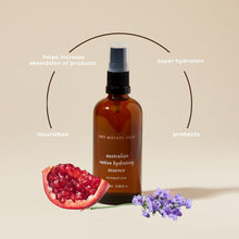 Skin Hydration Essentials Kit