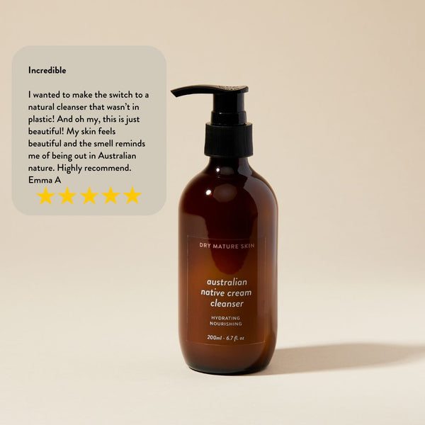 Skin Hydration Essentials Kit