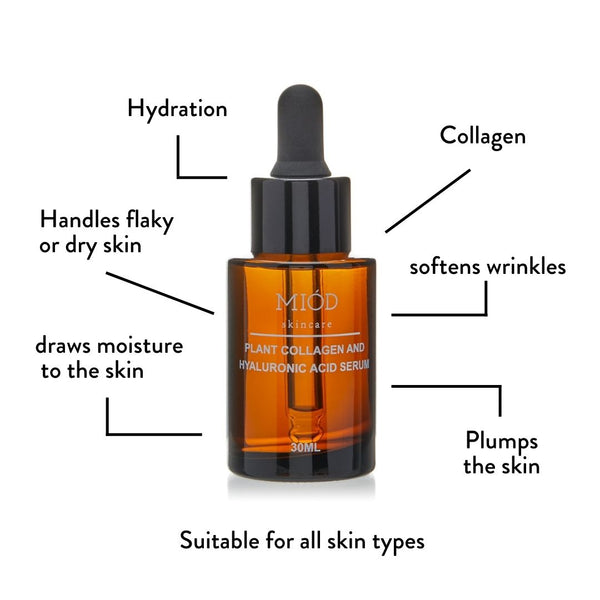 Hyaluronic Acid and Plant Collagen Serum